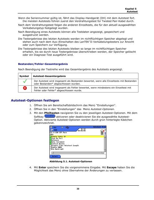 LanTEKÂ® II Serie Handbuch