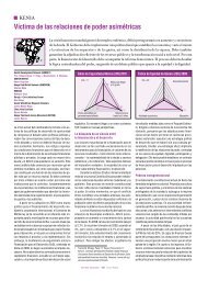 víctima de las relaciones de poder asimétricas - Social Watch