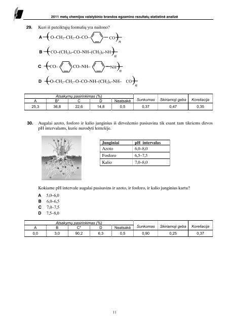 2011 metÅ³ chemijos valstybinio brandos egzamino rezultatÅ³ ...