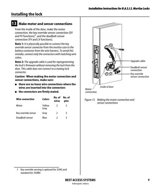 B.A.S.I.S. G Service Manual [T63300] - Best Access Systems