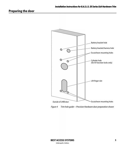 B.A.S.I.S. G Service Manual [T63300] - Best Access Systems