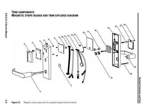 B.A.S.I.S. G Service Manual [T63300] - Best Access Systems