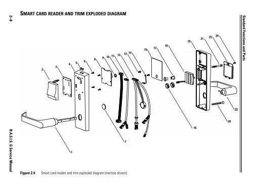 B.A.S.I.S. G Service Manual [T63300] - Best Access Systems