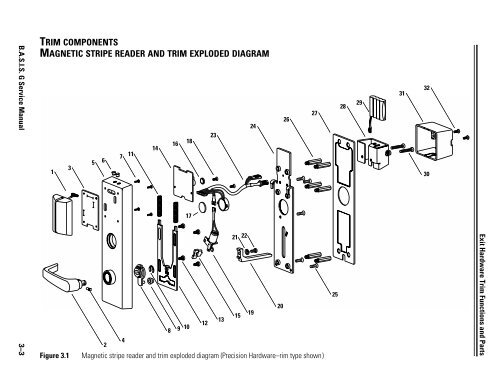 B.A.S.I.S. G Service Manual [T63300] - Best Access Systems