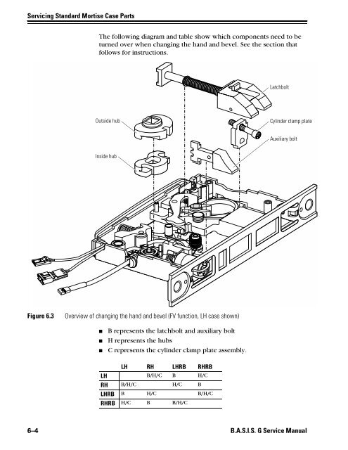 B.A.S.I.S. G Service Manual [T63300] - Best Access Systems