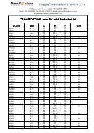 C.V Joint available list - Transfortune