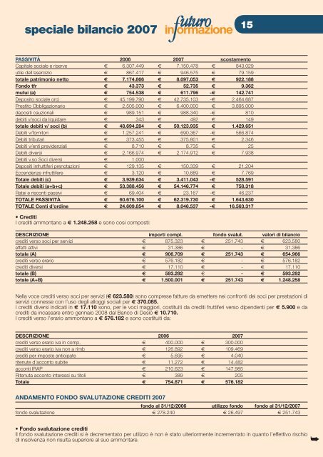 Leggi - Cooperativa Edificatrice Bollatese