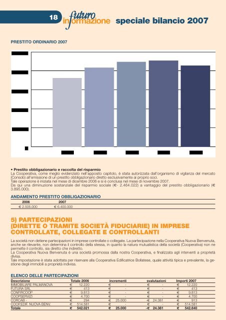 Leggi - Cooperativa Edificatrice Bollatese