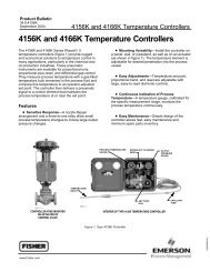 4156K and 4166K Temperature Controllers - CEXI