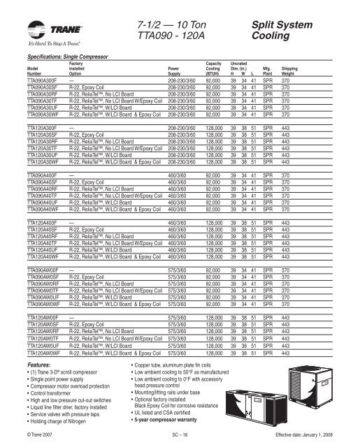 2008 Trane Product Catalog - Blue Phoenix Mechanical