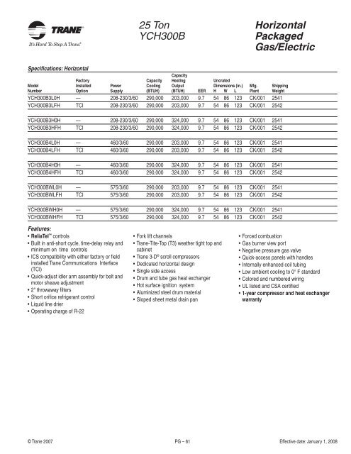 2008 Trane Product Catalog - Blue Phoenix Mechanical