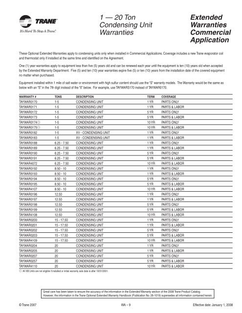 2008 Trane Product Catalog - Blue Phoenix Mechanical