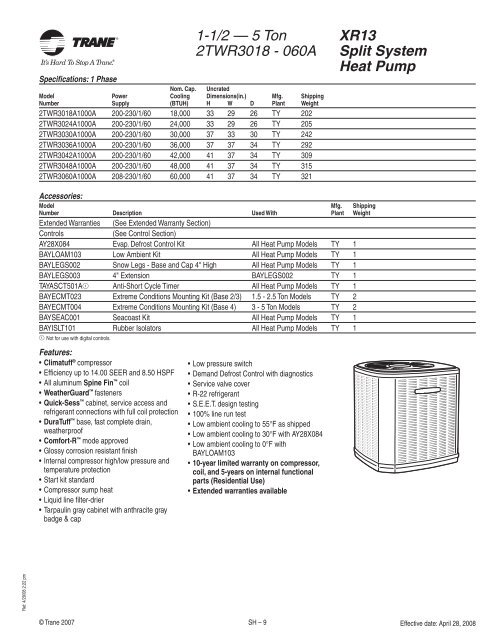 2008 Trane Product Catalog - Blue Phoenix Mechanical