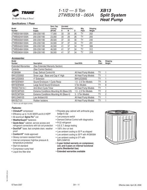 2008 Trane Product Catalog - Blue Phoenix Mechanical