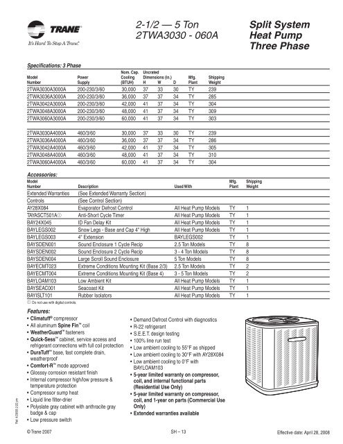 2008 Trane Product Catalog - Blue Phoenix Mechanical