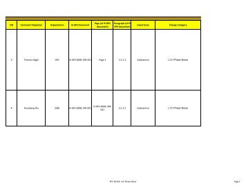 Comment Resolution Matrix - GPS.gov