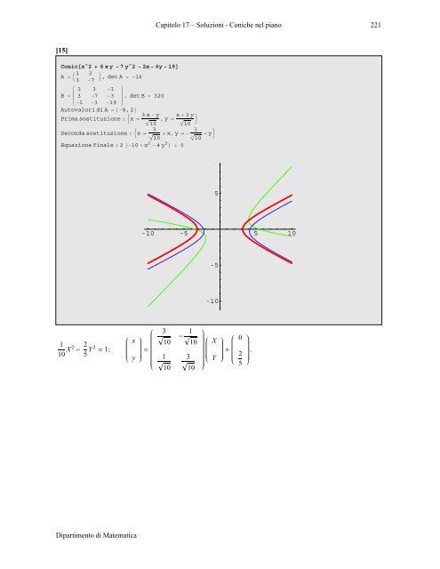 Esercizi sulle coniche nel piano - Matematica