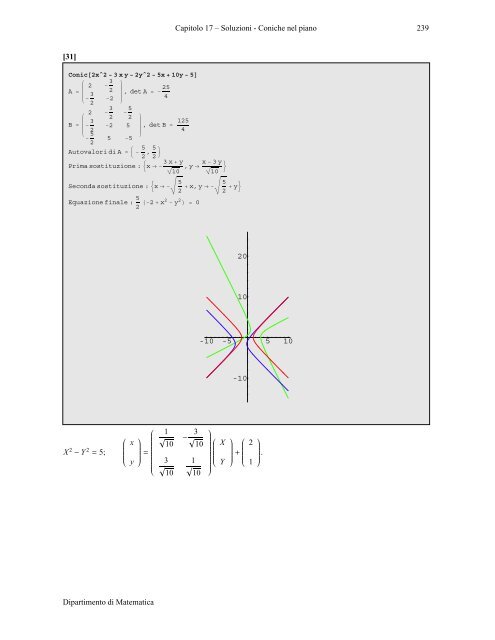 Esercizi sulle coniche nel piano - Matematica