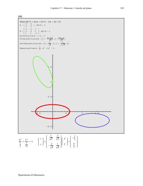 Esercizi sulle coniche nel piano - Matematica