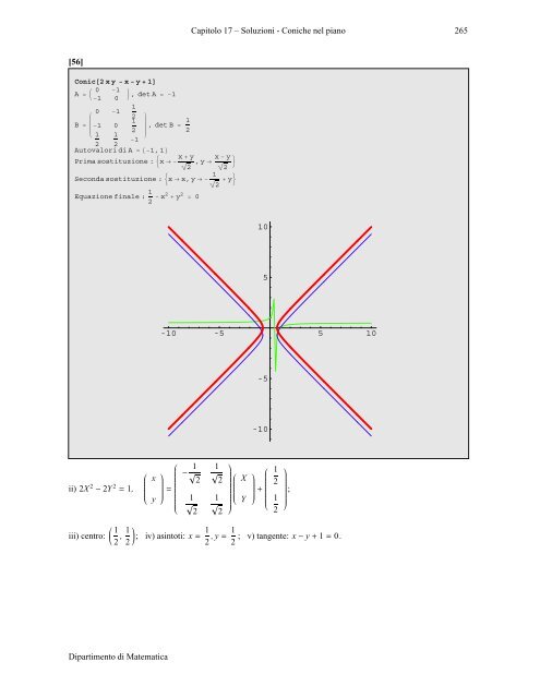 Esercizi sulle coniche nel piano - Matematica