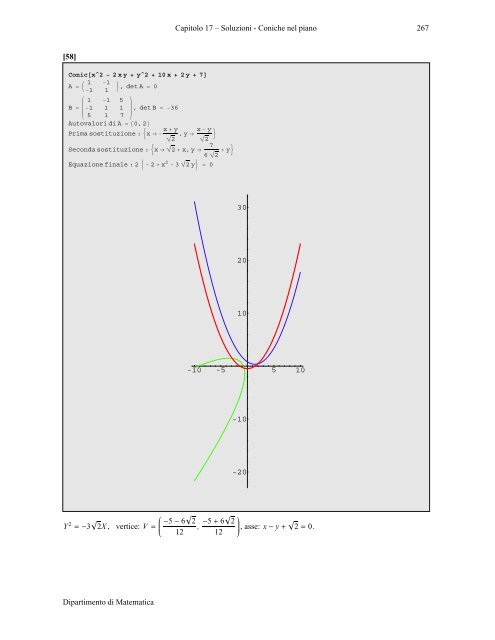 Esercizi sulle coniche nel piano - Matematica