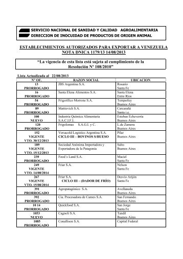 ESTABLECIMIENTOS AUTORIZADOS PARA EXPORTAR ... - Senasa