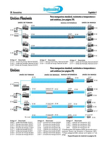 Uniões para mangueiras - Metec