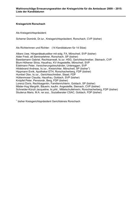 Kandidatinnen und Kandidaten (20 kb, PDF) - Politische Rechte im ...