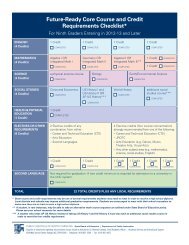 Future-Ready Core Course and Credit Requirements Checklist*