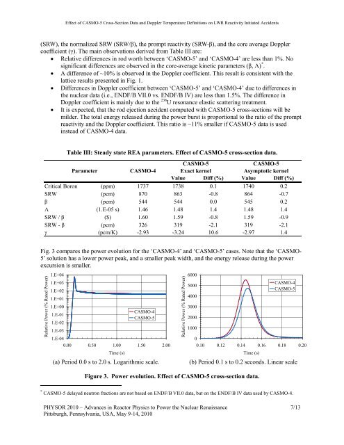 Effect of CASMO-5 Cross-Section Data and Doppler ... - Studsvik