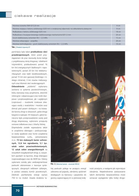 znowelizowane warunki techniczne - Polska Izba Inżynierów ...