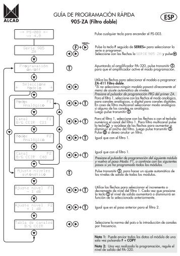 GUÃA DE PROGRAMACIÃN RÃPIDA 905-ZA (Filtro doble) - Altronik