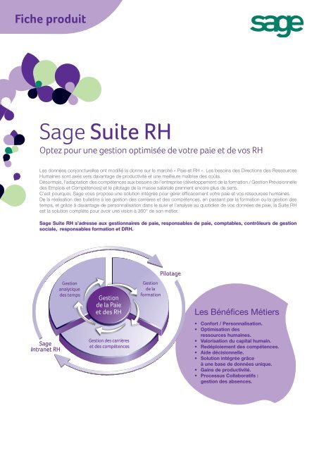 Sage Suite RH (pdf) - Infoclip