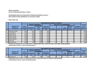 geografija - PMF