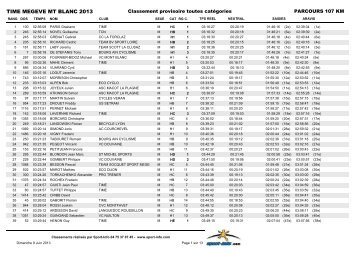 MEGEVE Mt BLANC 2013 Classement 107 km - CYCLO CLUB DE ...