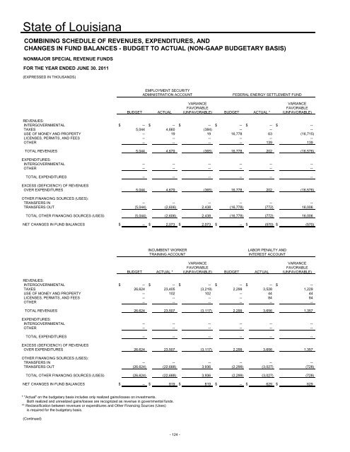 2011 - Division of Administration - Louisiana