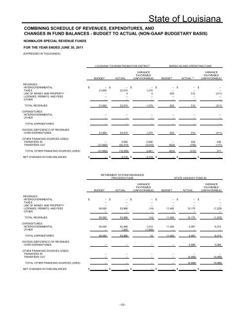 2011 - Division of Administration - Louisiana