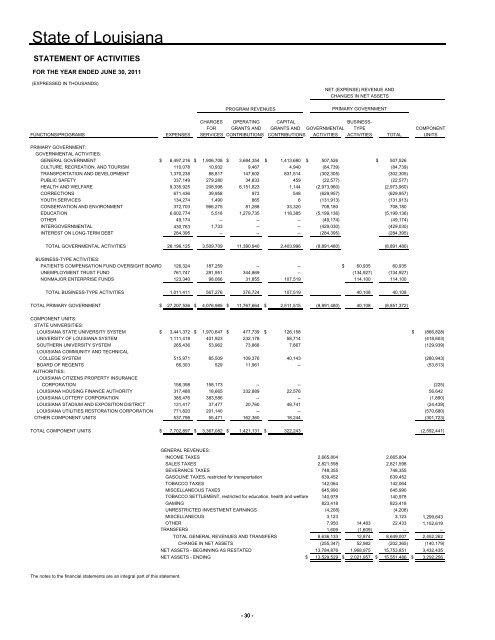 2011 - Division of Administration - Louisiana