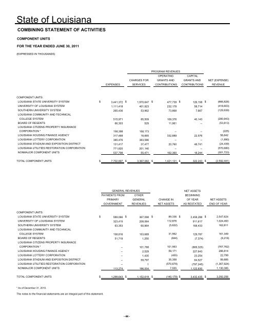 2011 - Division of Administration - Louisiana