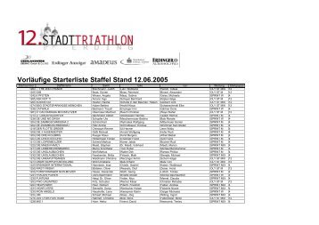 Vorläufige Starterliste Staffel Stand 12.06.2005 - Trisport Erding