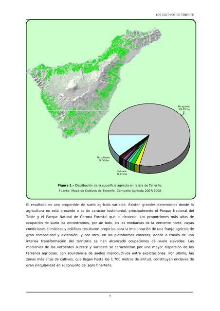 LOS CULTIVOS DE TENERIFE - AgroCabildo