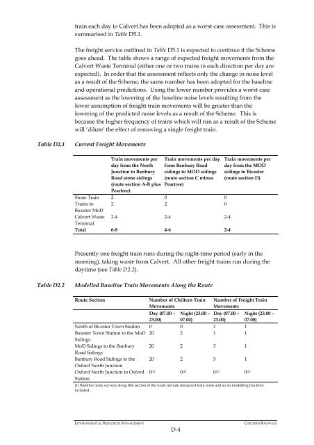 Environmental Statement volume 4 - Chiltern Evergreen3