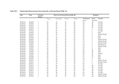 Environmental Statement volume 4 - Chiltern Evergreen3