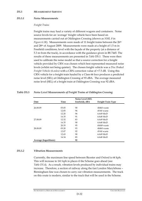 Environmental Statement volume 4 - Chiltern Evergreen3