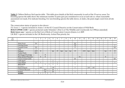 Environmental Statement volume 4 - Chiltern Evergreen3