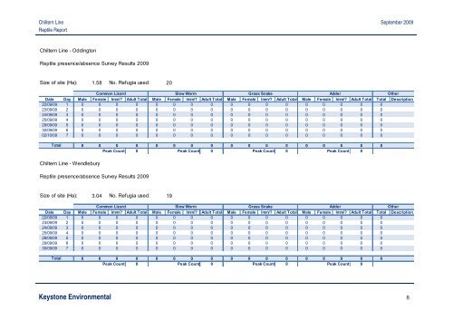 Environmental Statement volume 4 - Chiltern Evergreen3