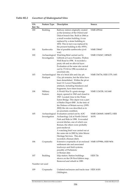 Environmental Statement volume 4 - Chiltern Evergreen3