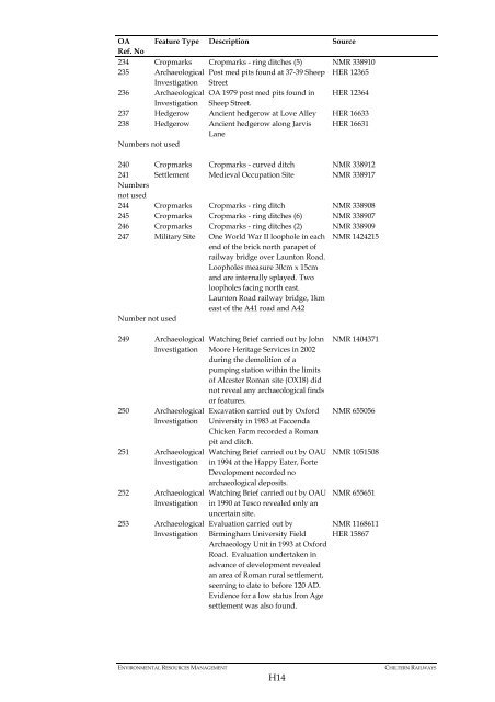 Environmental Statement volume 4 - Chiltern Evergreen3