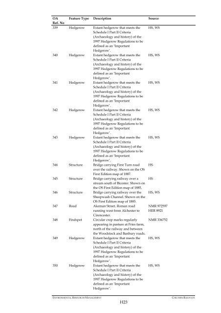 Environmental Statement volume 4 - Chiltern Evergreen3