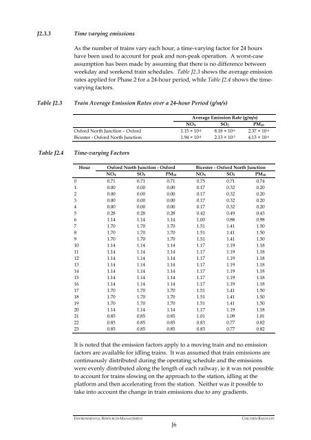 Environmental Statement volume 4 - Chiltern Evergreen3